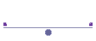 HALO simulation tool