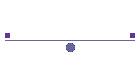 Exp. zones
