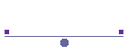 Primary target