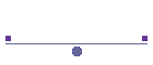 Beam elements