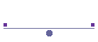 Experimental zones