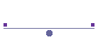 Performance